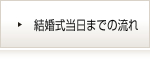 結婚式当日までの流れ