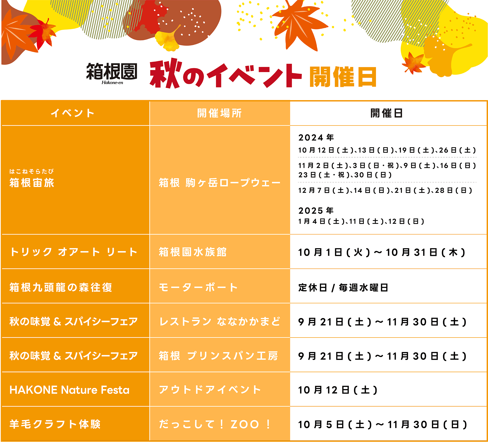 秋のイベント開催日