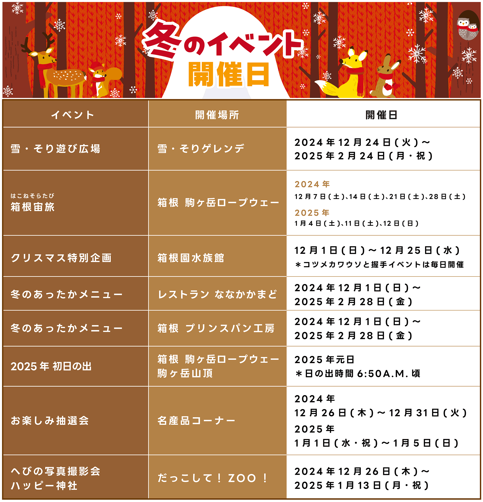 冬のイベント開催日