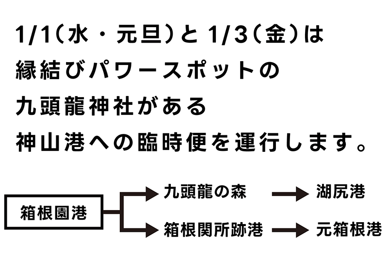 箱根 プリンスパン工房