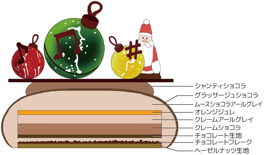 クリスマスソング断面図