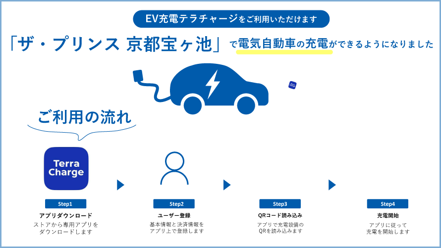 テラチャージのEV充電をご利用になるには専用スマートフォンアプリのダウンロードが必要です。